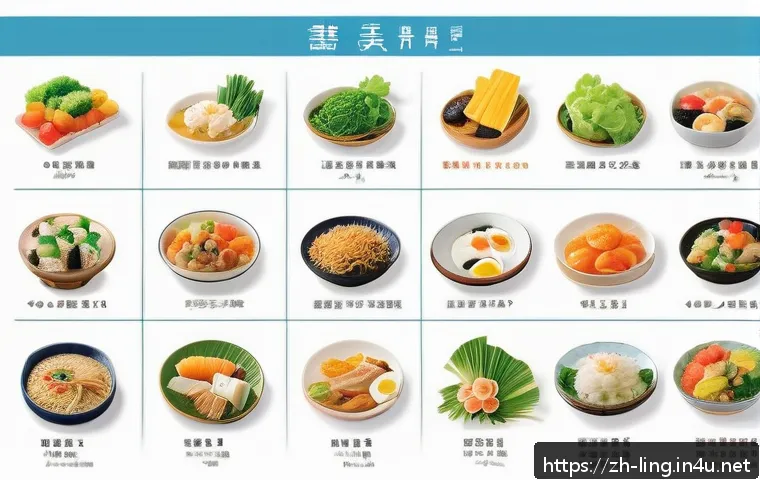 일본어 형태론 - A detailed educational illustration showing the structure of Japanese verbs with colorful charts and...