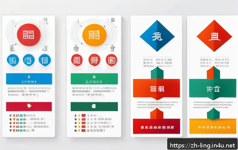 통사론 연구 - A detailed educational infographic illustrating the basic framework of Chinese sentence syntax, feat...
